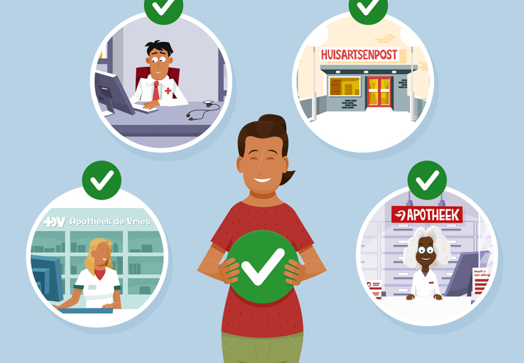 Mitz is een systeem waarmee je kunt aangeven of zorgverleners jouw medische gegevens mogen inzien.