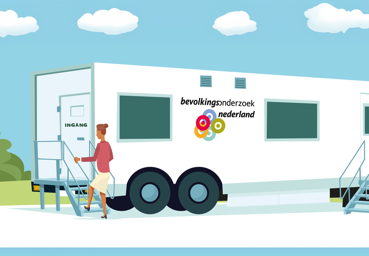 De bussen waarin het onderzoek wordt gedaan, staan overal in Nederland zodat vrouwen niet te ver hoeven te reizen.