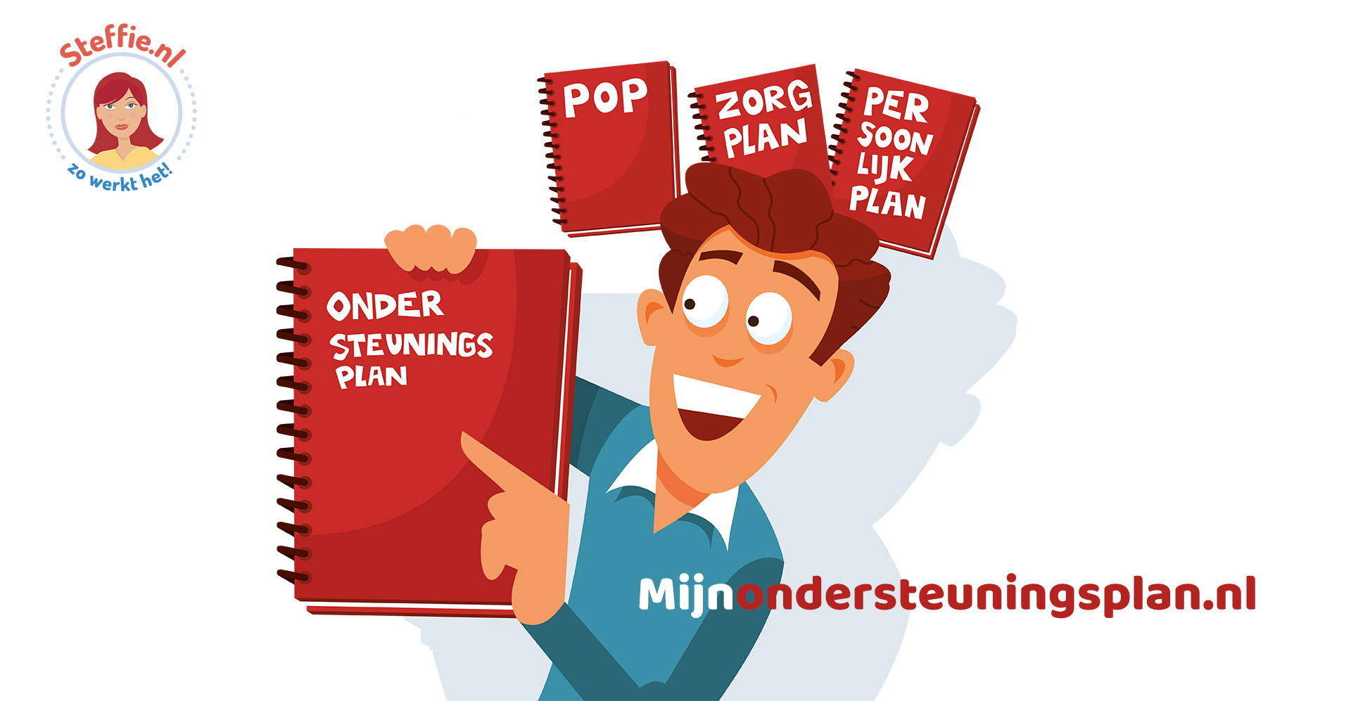 Hoe maak je een ondersteuningsplan?