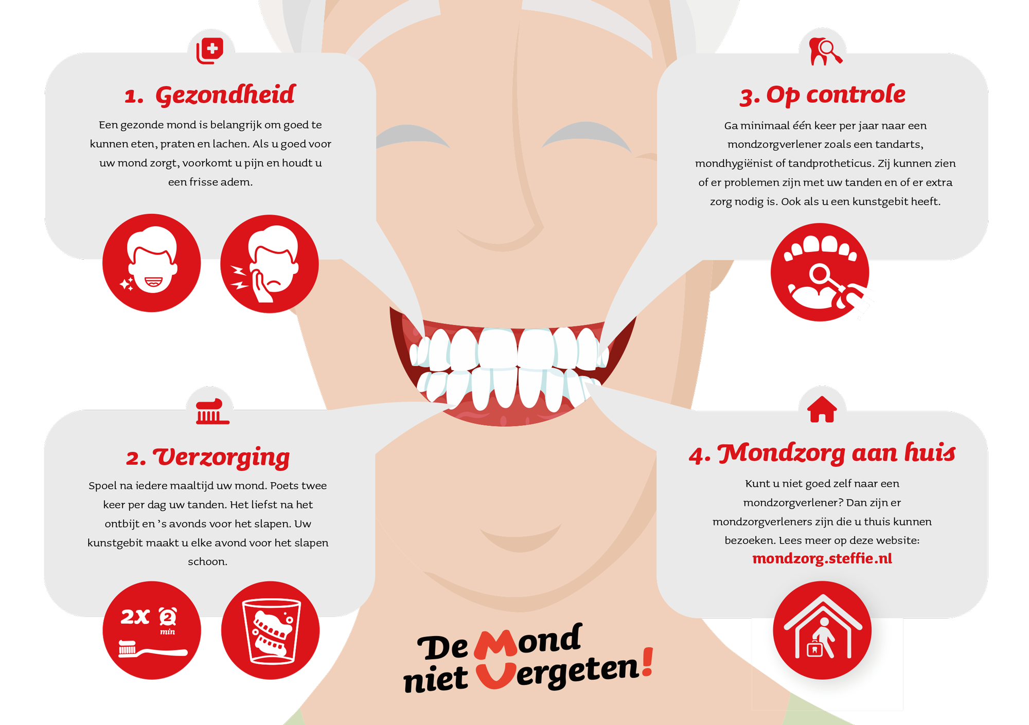 Vergeet niet voor je mond te zorgen!