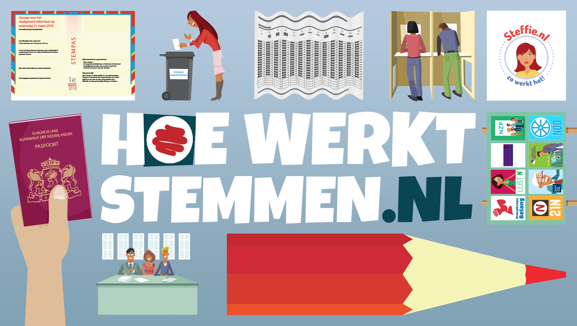 Hoe werkt stemmen?