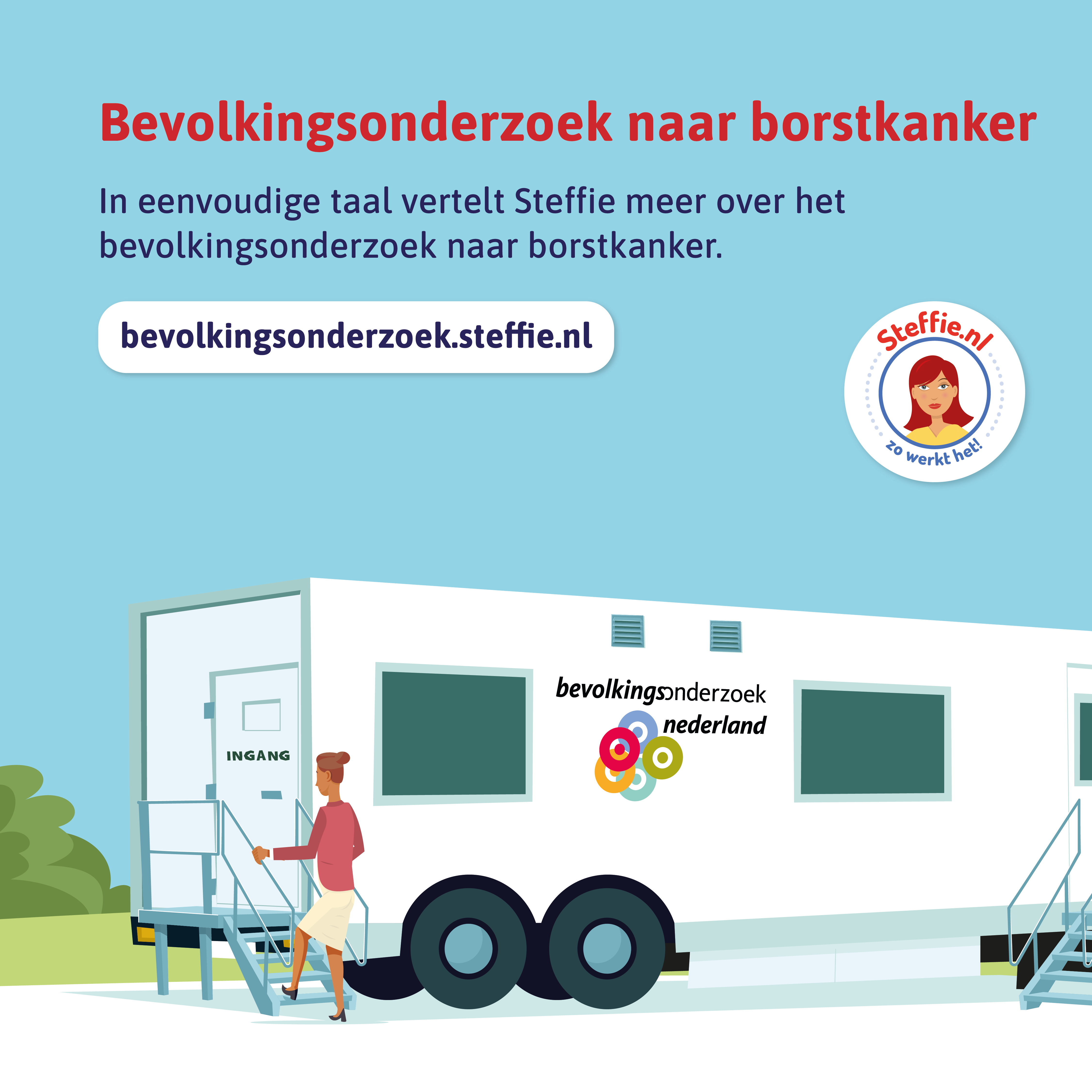 Hoe werkt bevolkingsonderzoek?