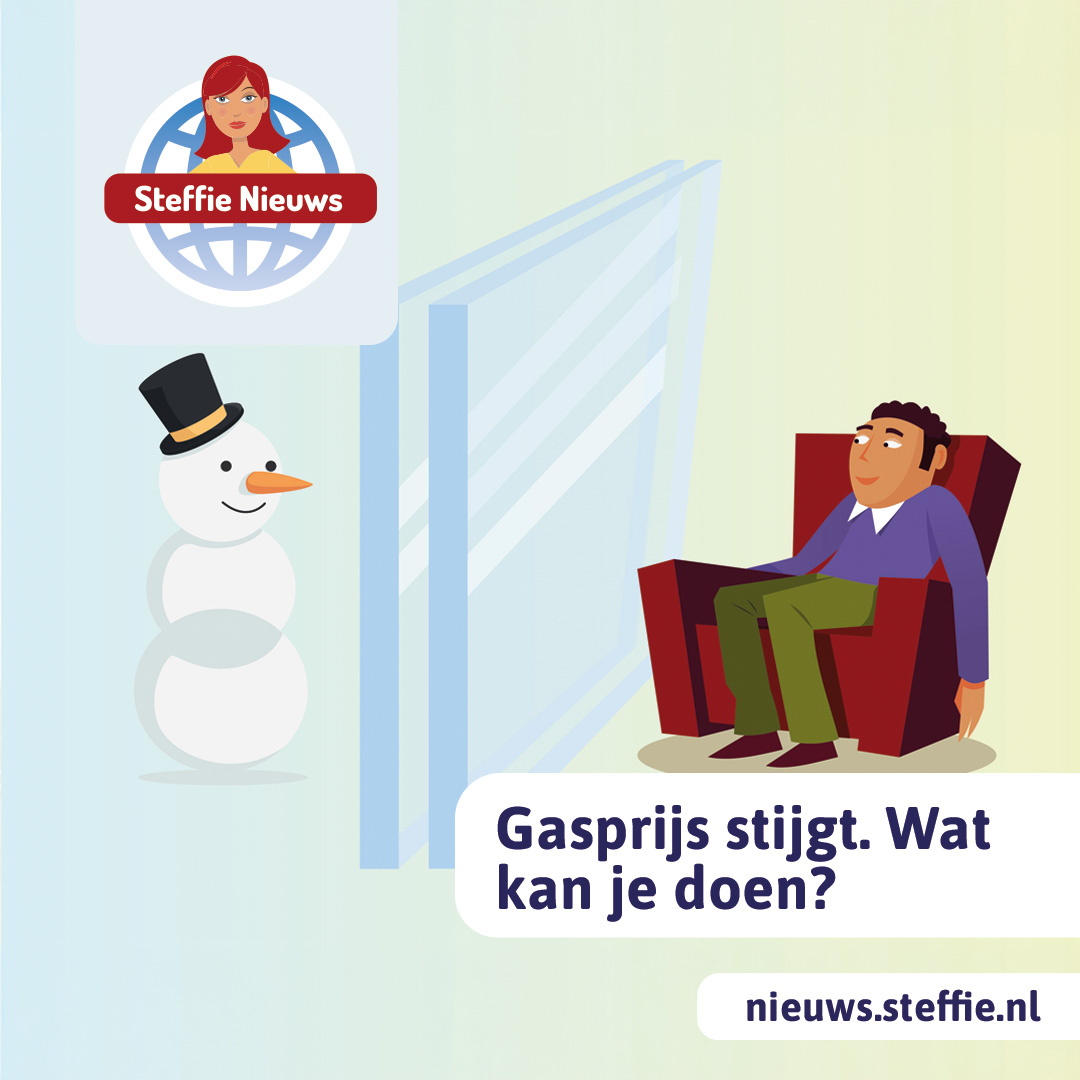 Gasprijs
