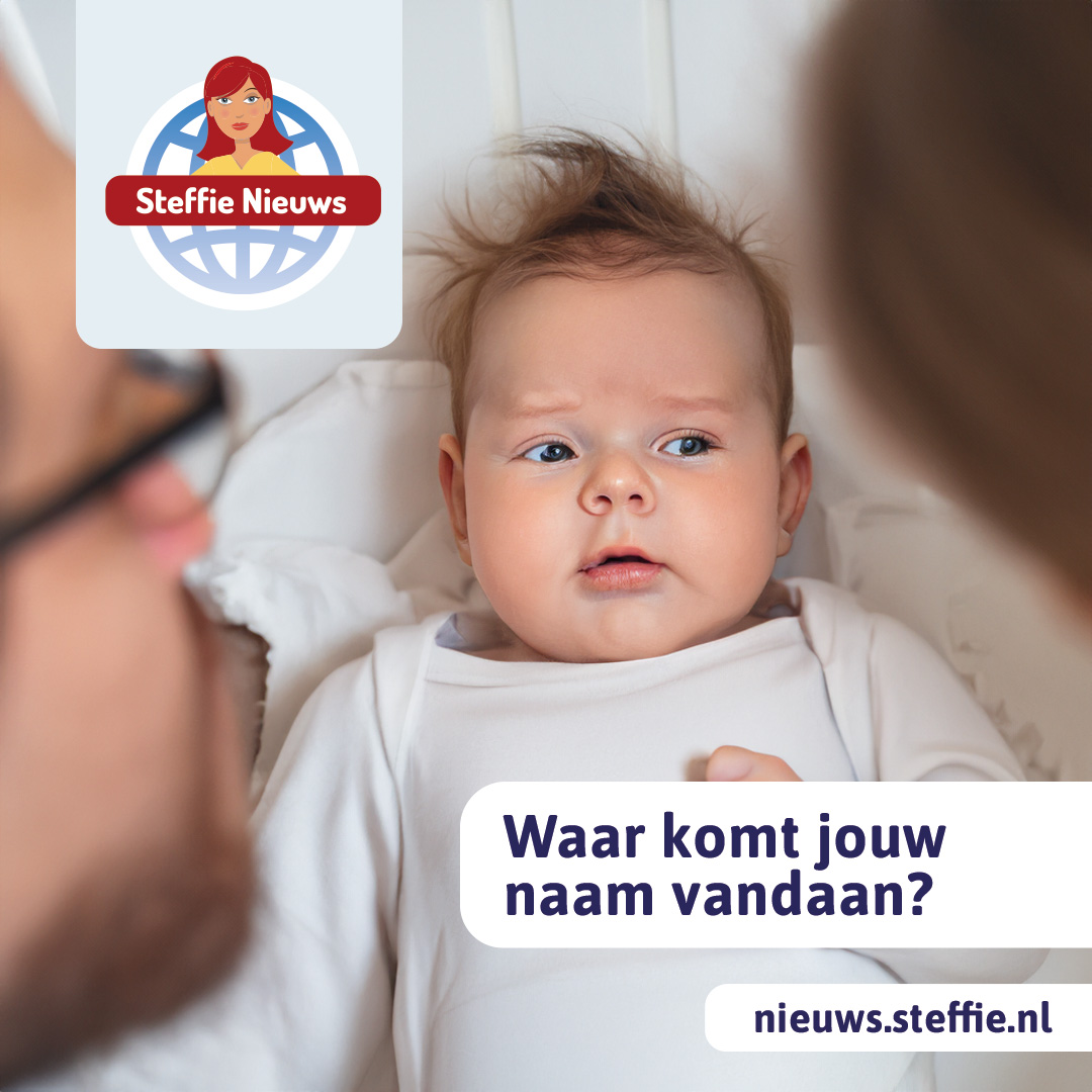 Wat betekent jouw naam?