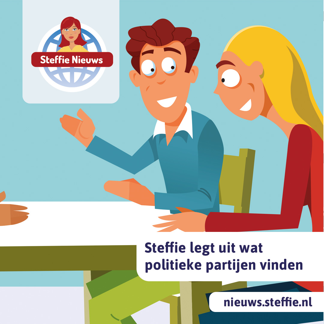Uitleg politieke partijen
