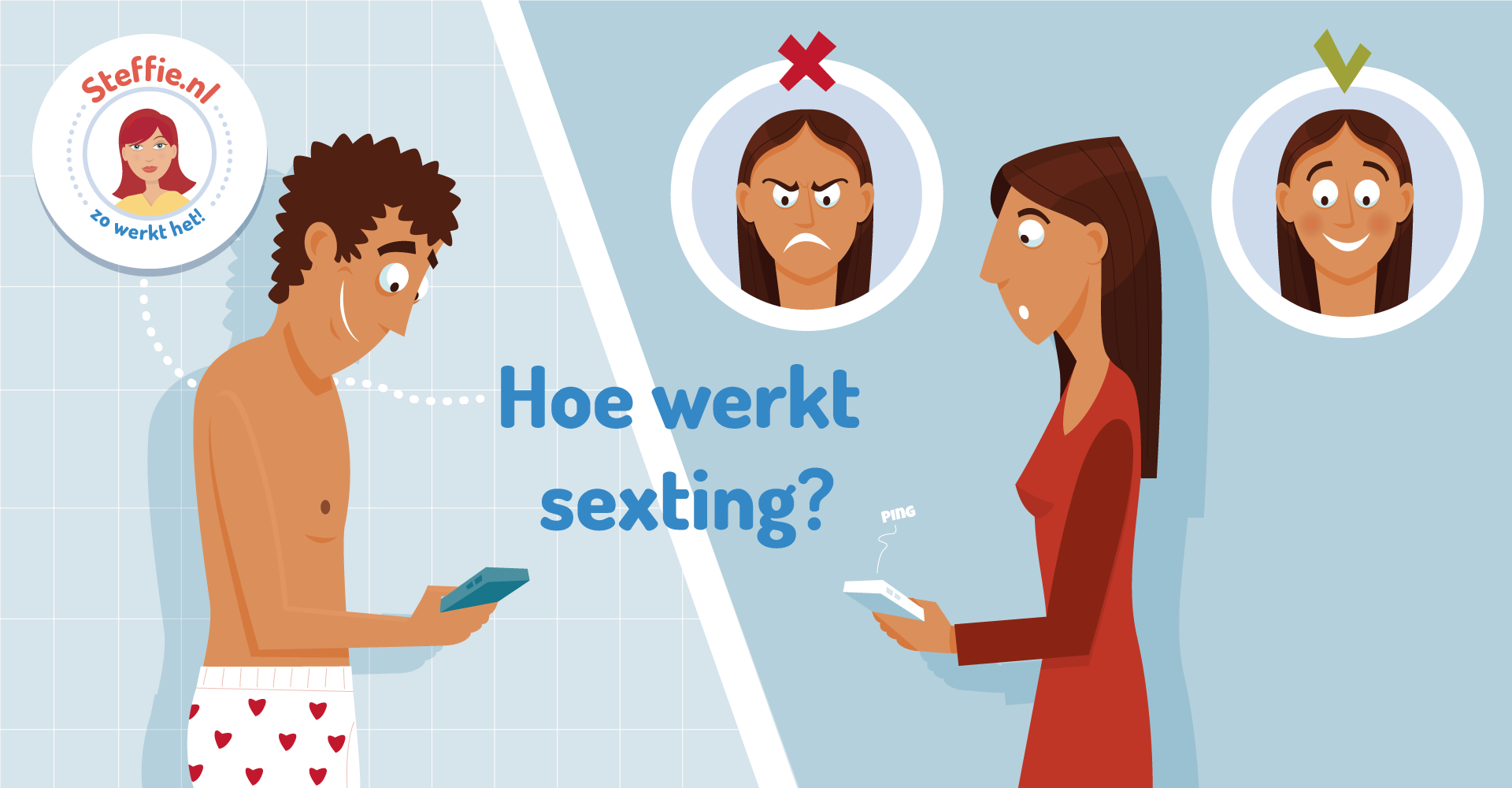 Hoe werkt sexting?